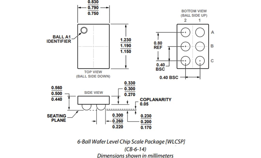 機械図面 - Analog Devices Inc. ADL5506 RF検出器