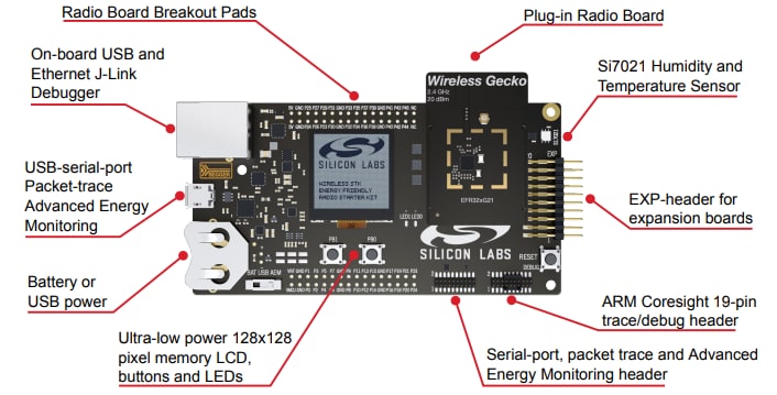 Silicon Labs EFR32xG21 Bluetoothスターターキット