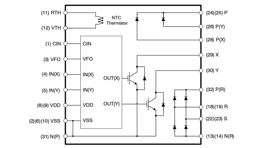 ブロック図 - onsemi NFL25065L4BT SPM® 2 32インテリジェント・パワー・モジュール