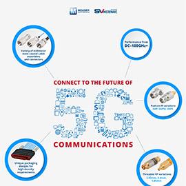 Amphenol / SV Microwave 5Gコネクタ、アダプタ、ケーブル・アセンブリ