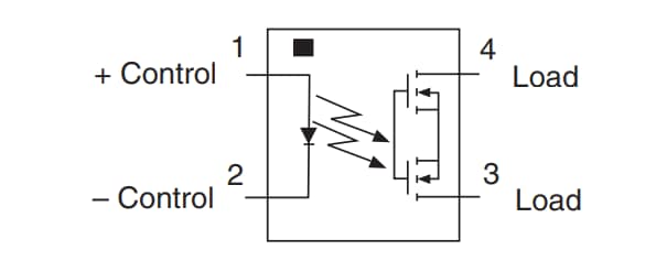 ブロック図 - IXYS Integrated Circuits CPC1009N OptoMOS®リレー