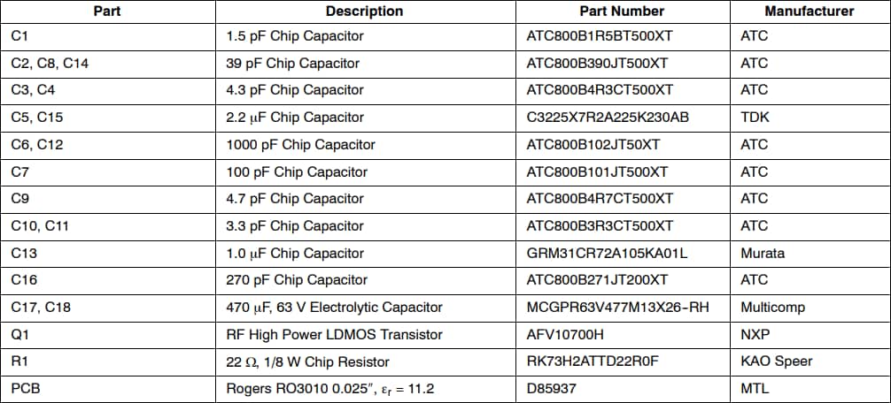 NXP Semiconductors AFV10700Hリファレンス回路