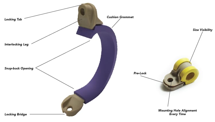Amphenol PCD 75Pクランプ