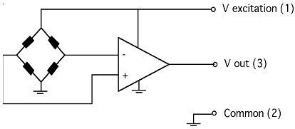 Amphenol All Sensors MAMP cmH2Oキャリブレーション済圧力センサ