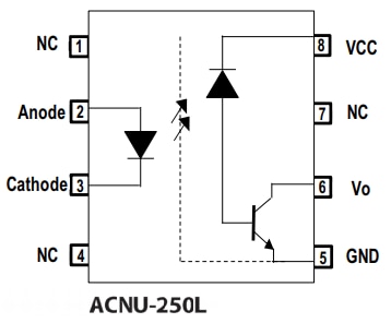 ブロック図 - Broadcom ACNU-250Lハイスピード・オプトカプラ
