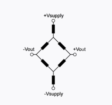 アプリケーション回路図 - Amphenol All Sensors BLVR低電圧圧力センサ