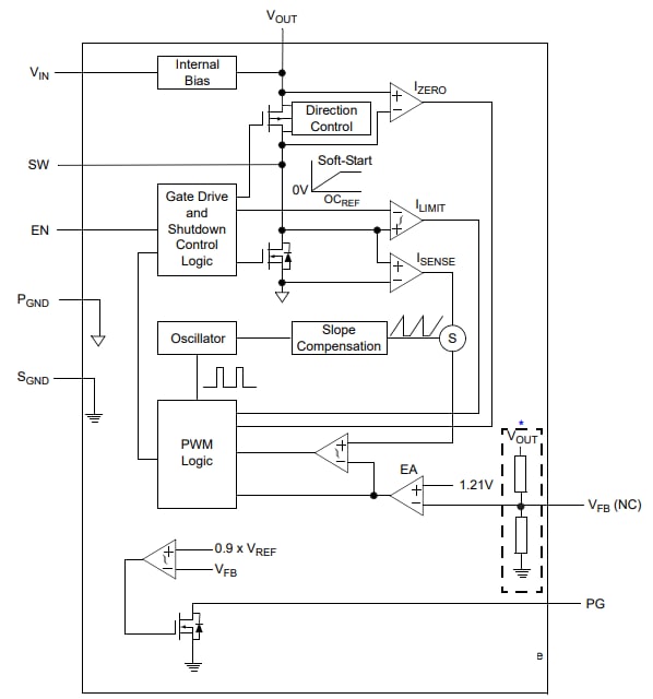 Microchip Technology MCP1642スイッチング電圧レギュレータ