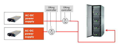 アプリケーション回路図 - Nexperia PSMN Nチャンネル30V MOSFET