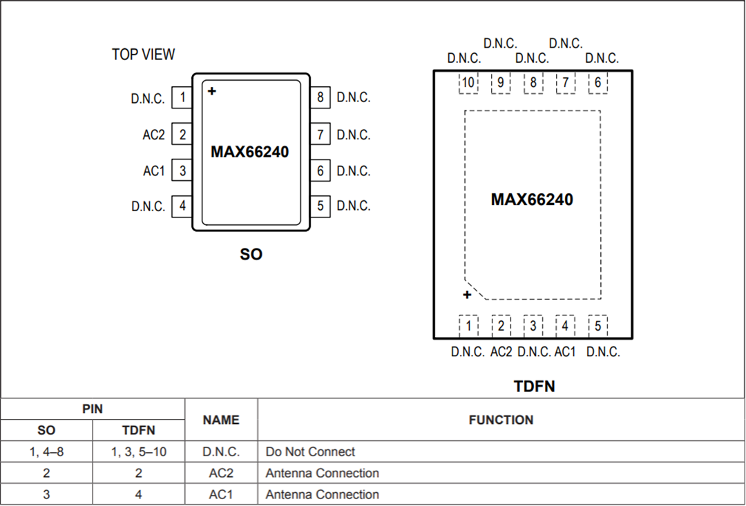 機械図面 - Analog Devices / Maxim Integrated MAX66240 DeepCover®セキュア認証システム