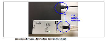 Infineon Technologies XDPL8221 100Wリファレンスボード