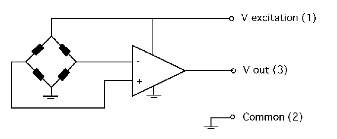 アプリケーション回路図 - Amphenol All Sensors SAMPミニチュア増幅圧力センサ