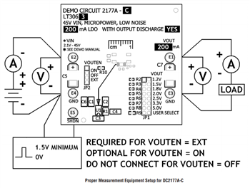 機械図面 - Analog Devices Inc. LT306xデモボード