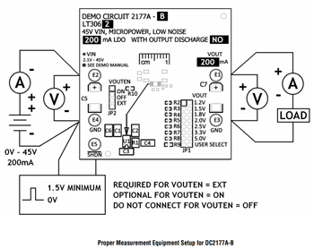 機械図面 - Analog Devices Inc. LT306xデモボード