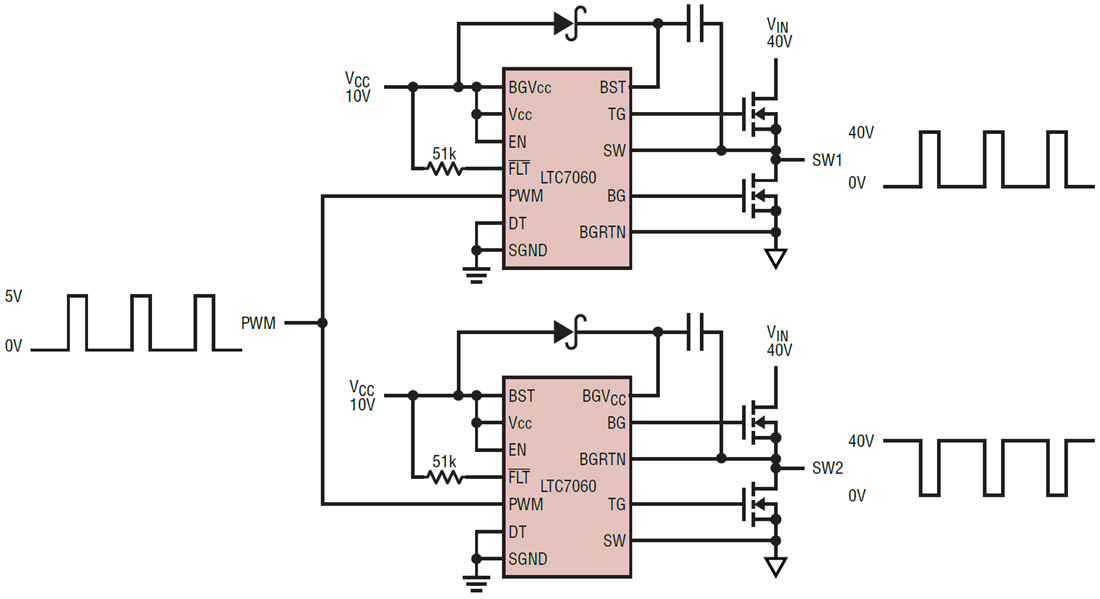 アプリケーション回路図 - Analog Devices Inc. LTC7060 100Vハーフブリッジドライバ