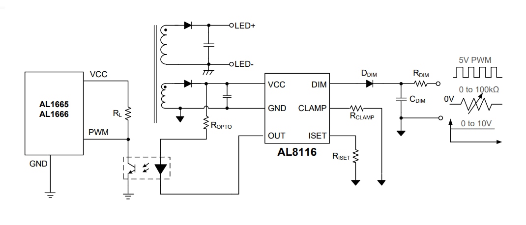 Diodes Incorporated AL8116調光信号インターフェイスコントローラ