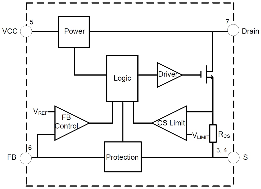 ブロック図 - Diodes Incorporated AL17150-10B高電圧降圧型スイッチャ