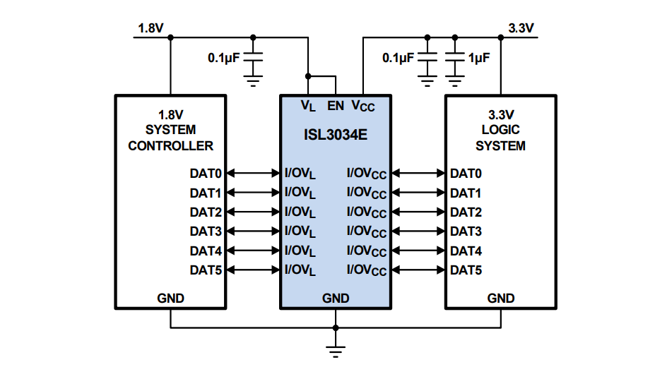 アプリケーション回路図 - Renesas Electronics ISL3034E論理レベルトランスレータ