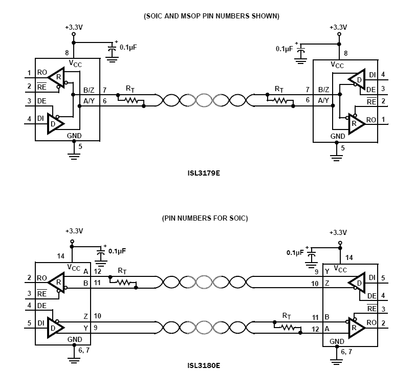 ブロック図 - Renesas Electronics ISL3179E/ISL3180E RS-485/RS-422トランシーバ