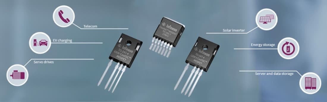 チャート - Infineon Technologies CoolSiC™ MOSFET