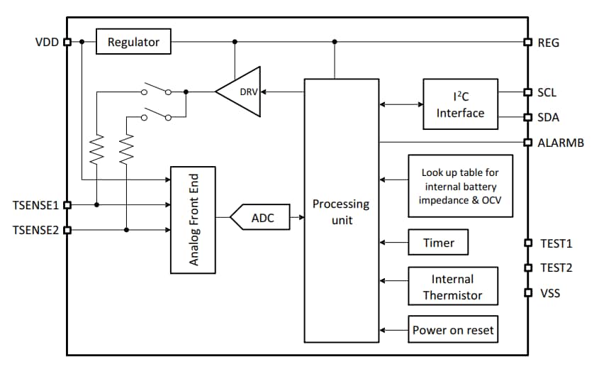 ブロック図 - onsemi LC709204Fバッテリ残量計