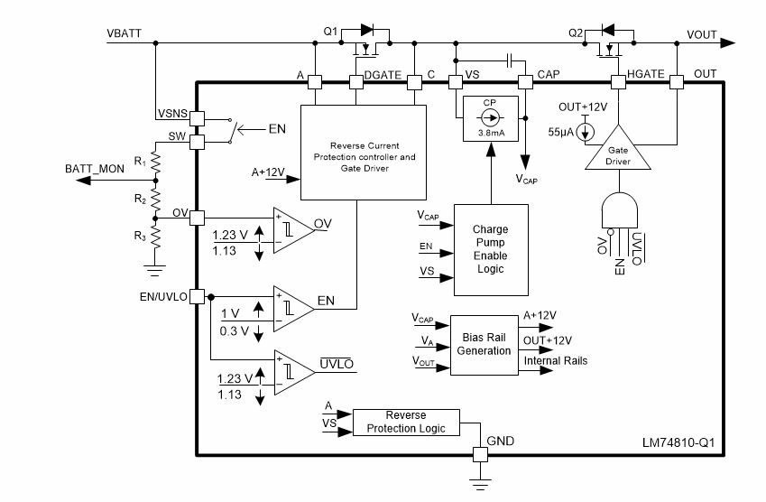 ブロック図 - Texas Instruments LM7481-Q1車載用最適ダイオードコントローラ