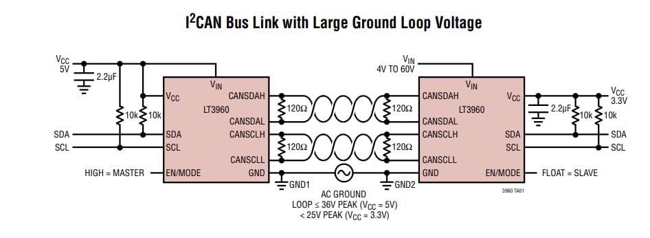 アプリケーション回路図 - Analog Devices Inc. LT3960 I2C-to-CAN物理トランシーバ