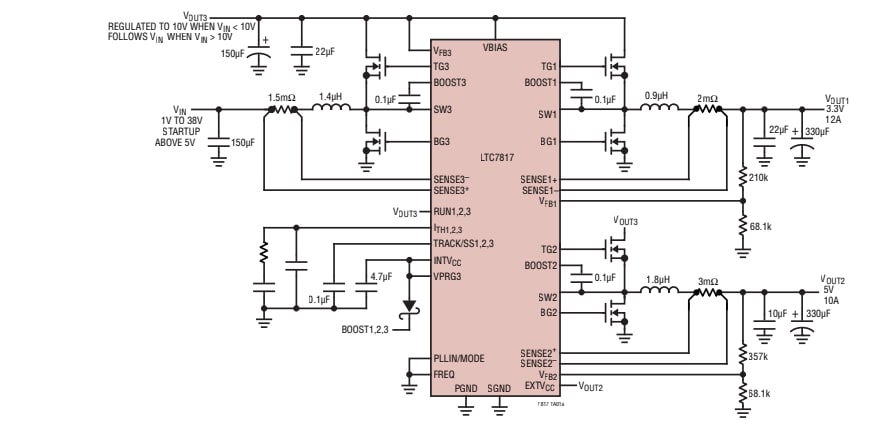 Analog Devices Inc. LTC7817トリプル出力バック/バック/ブーストコントローラ