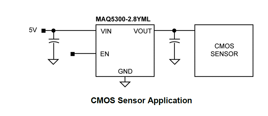 アプリケーション回路図 - Microchip Technology MAQ5300車載CMOSレギュレータ
