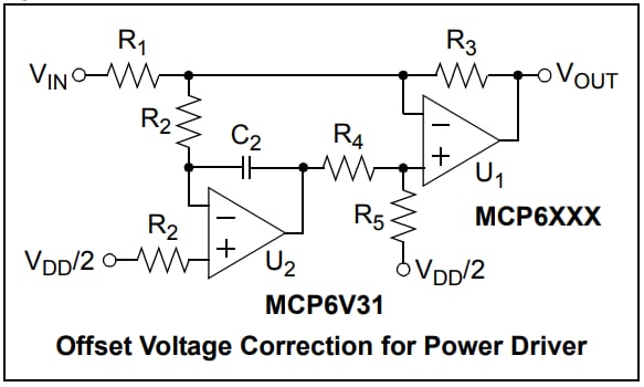 Microchip Technology MCP6V32オペレーショナルアンプ