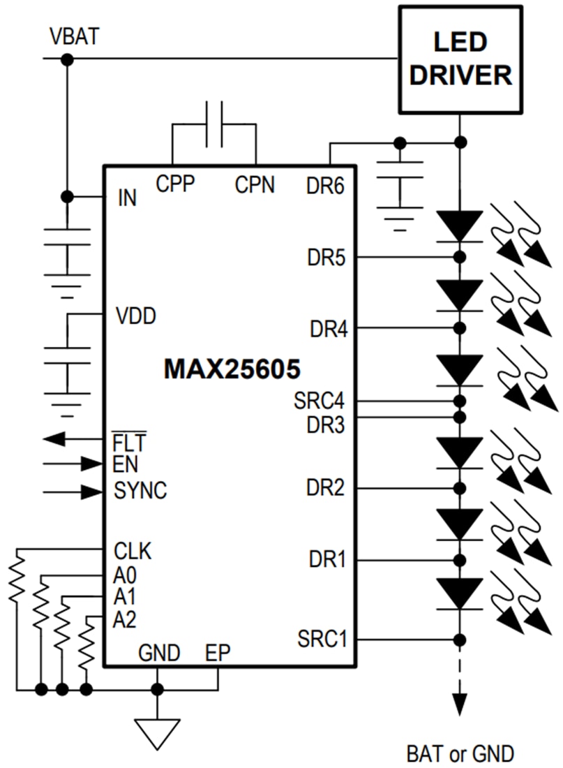 ブロック図 - Analog Devices Inc. MAX25605 6チャンネル対応シーケンシャルLEDコントローラ