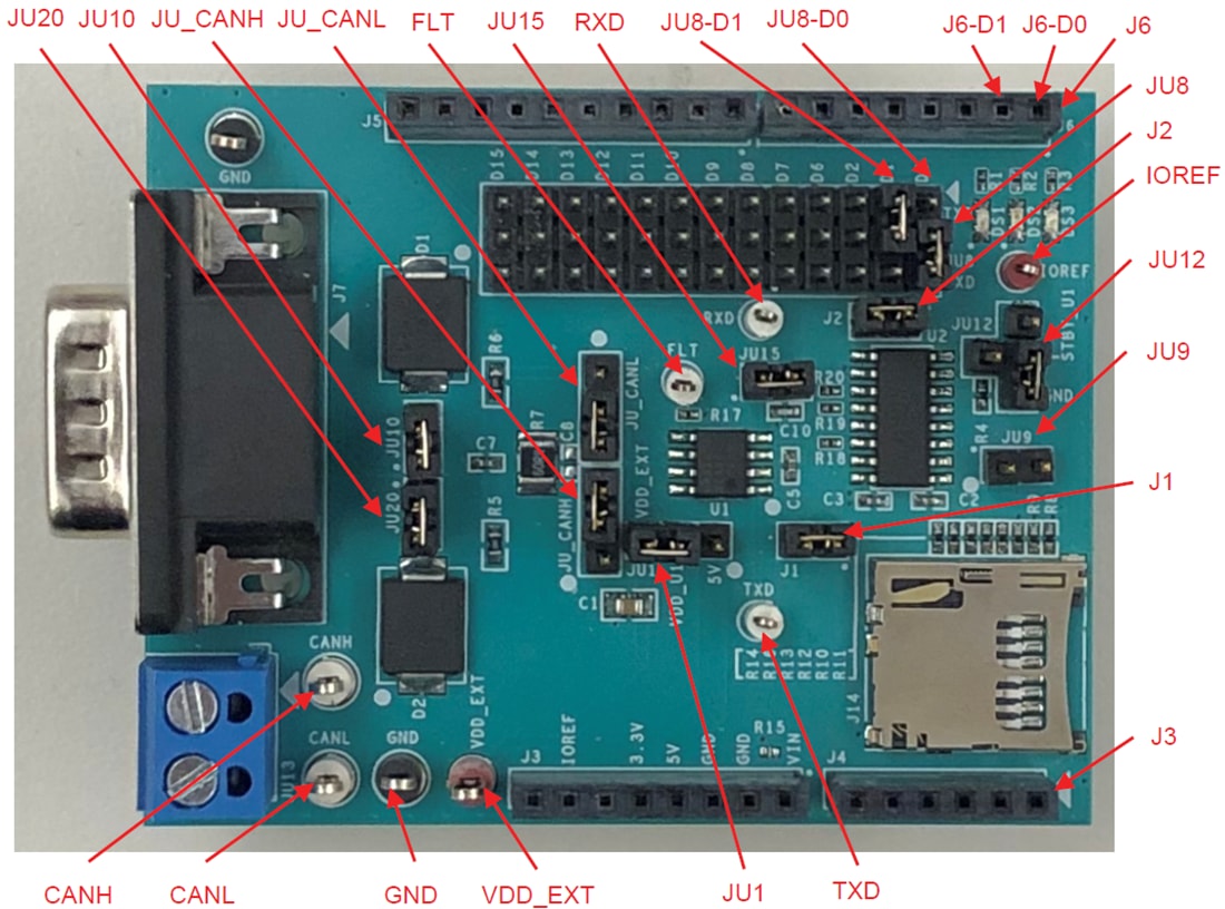 チャート - Analog Devices Inc. MAX33012ESHLDシールド