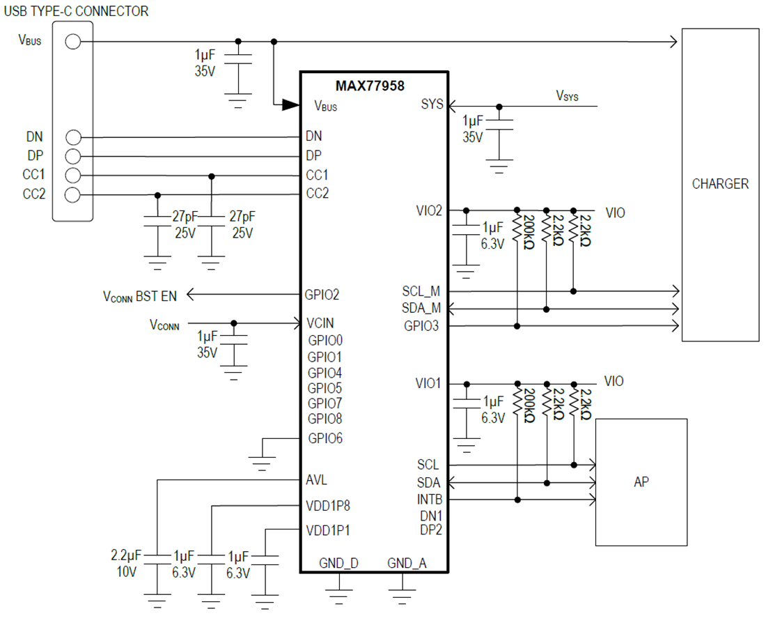 ブロック図 - Analog Devices Inc. MAX77958 USB Type-C™とUSB PDコントローラ
