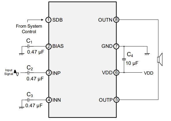 回路図 - ROHM Semiconductor BD783ハイパワー・スピーカアンプIC