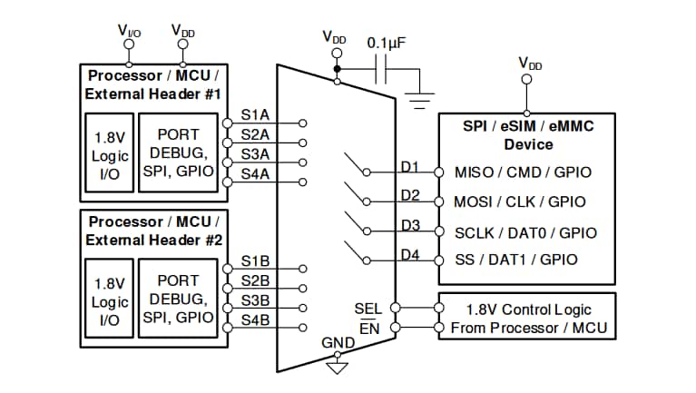 アプリケーション回路図 - Texas Instruments SN3257-Q1 2:1 SPDT 4チャンネルCMOSスイッチ