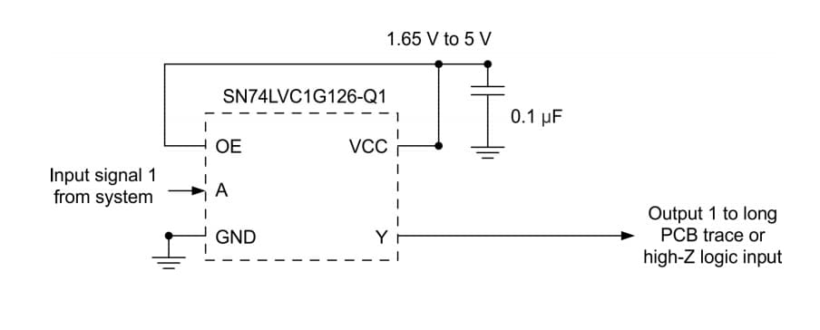 回路図 - Texas Instruments SN74LVC1G126-Q1車載用シングルバス・バッファゲート