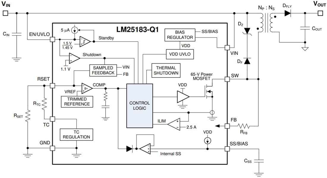 ブロック図 - Texas Instruments LM25183/LM25183-Q1 PSRフライバックコンバータ