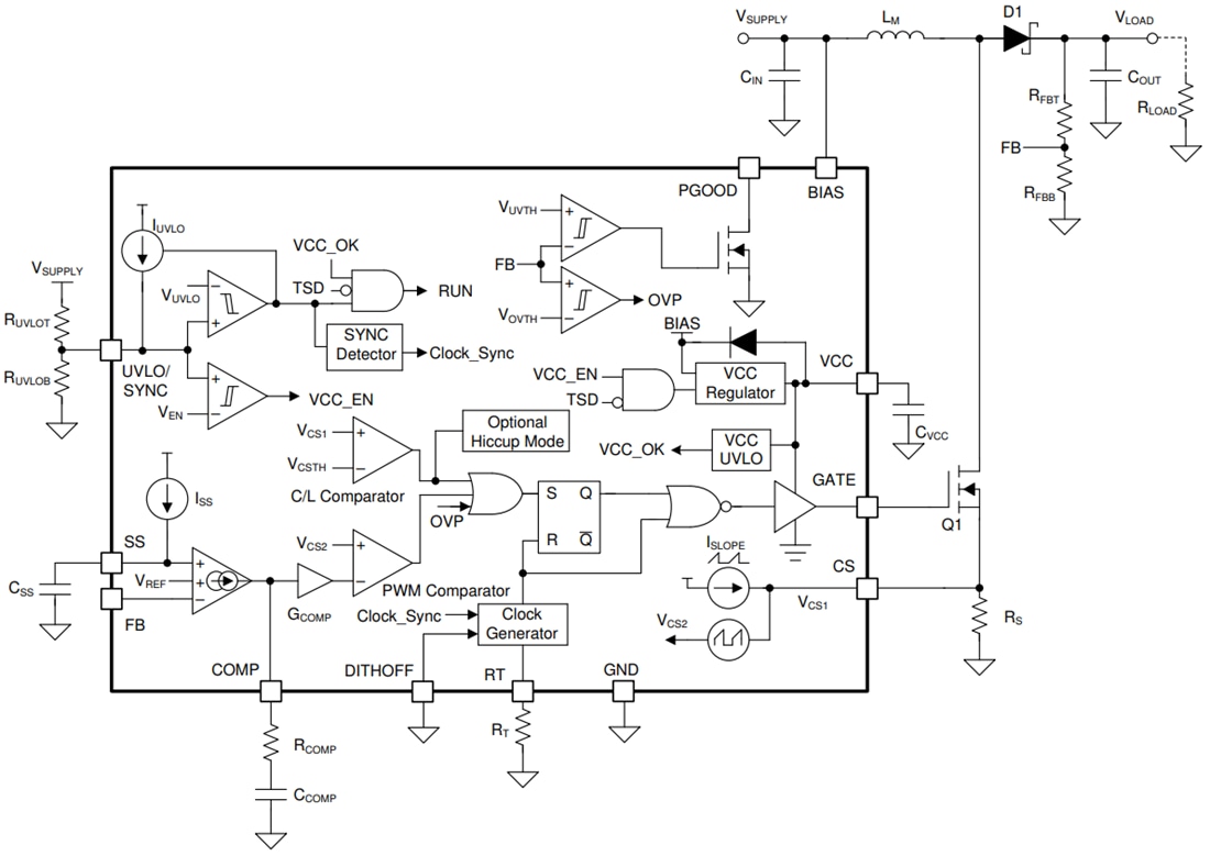 ブロック図 - Texas Instruments LM5156x/LM5156x-Q1ブーストコントローラ