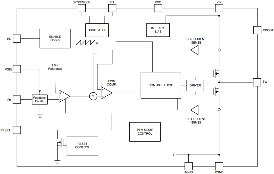 ブロック図 - Texas Instruments LM63610-Q1降圧電圧コンバータ