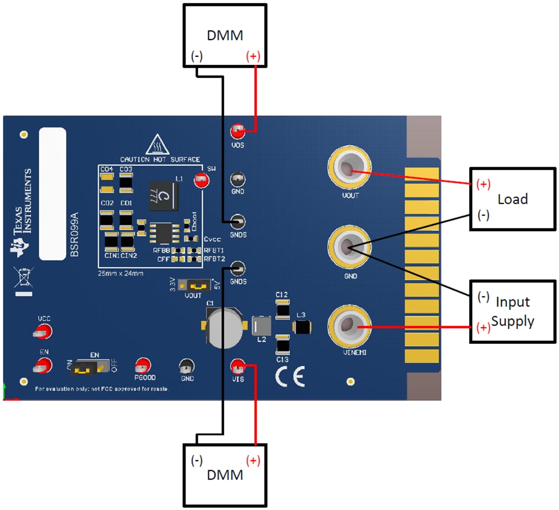チャート - Texas Instruments LMR36520AEVMコンバータ評価モジュール（EVM）