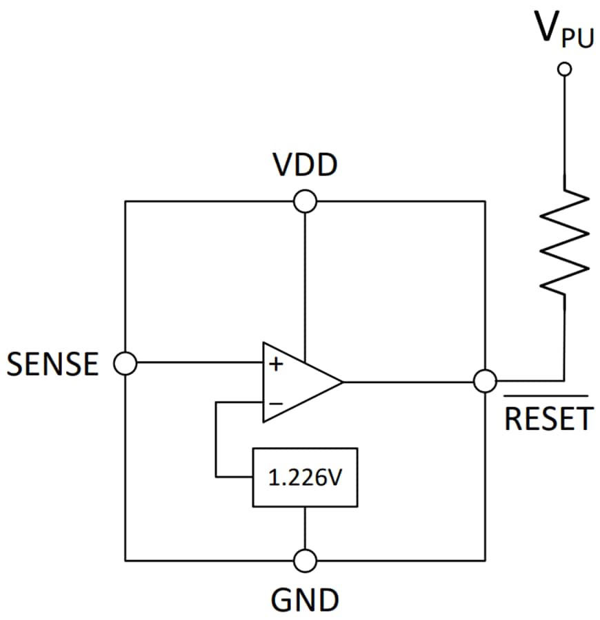 ブロック図 - Texas Instruments TLV4011/TLV4011-Q1高精度コンパレータ