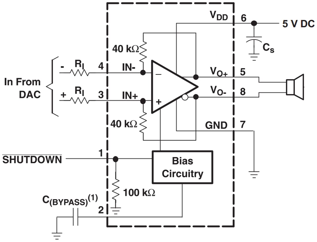 ブロック図 - Texas Instruments TPA6211x1/TPA6211x1-Q1 Class-ABオーディオアンプ