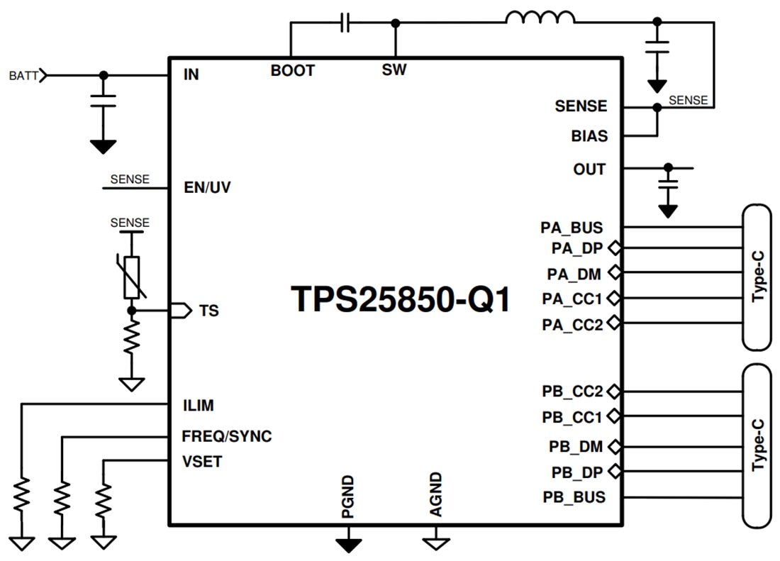回路図 - Texas Instruments TPS258x-Q1統合USB充電ポートソリューション