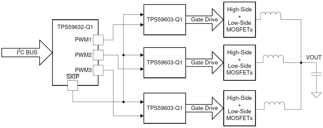 アプリケーション回路図 - Texas Instruments TPS59632-Q1ドライバレス降圧コントローラ