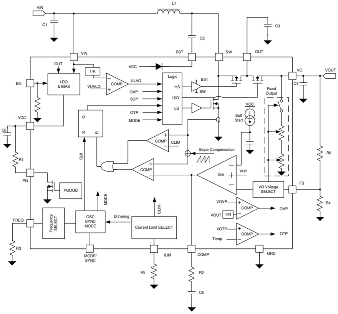 ブロック図 - Texas Instruments TPS61378-Q1同期ブーストコンバータ