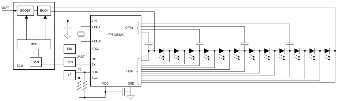 アプリケーション回路図 - Texas Instruments TPS92662A-Q1 LEDマトリックスマネージャ