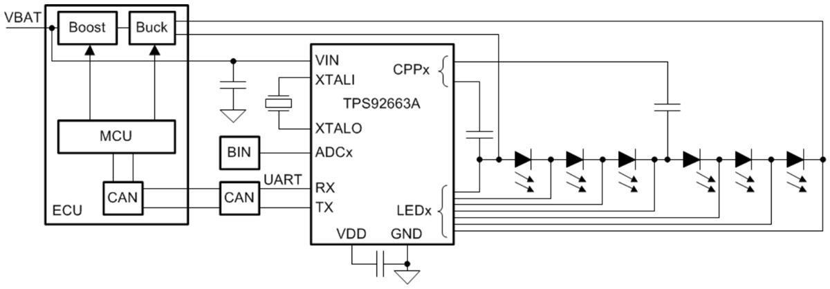 アプリケーション回路図 - Texas Instruments TPS92663A-Q1高輝度LEDマトリックスマネージャ