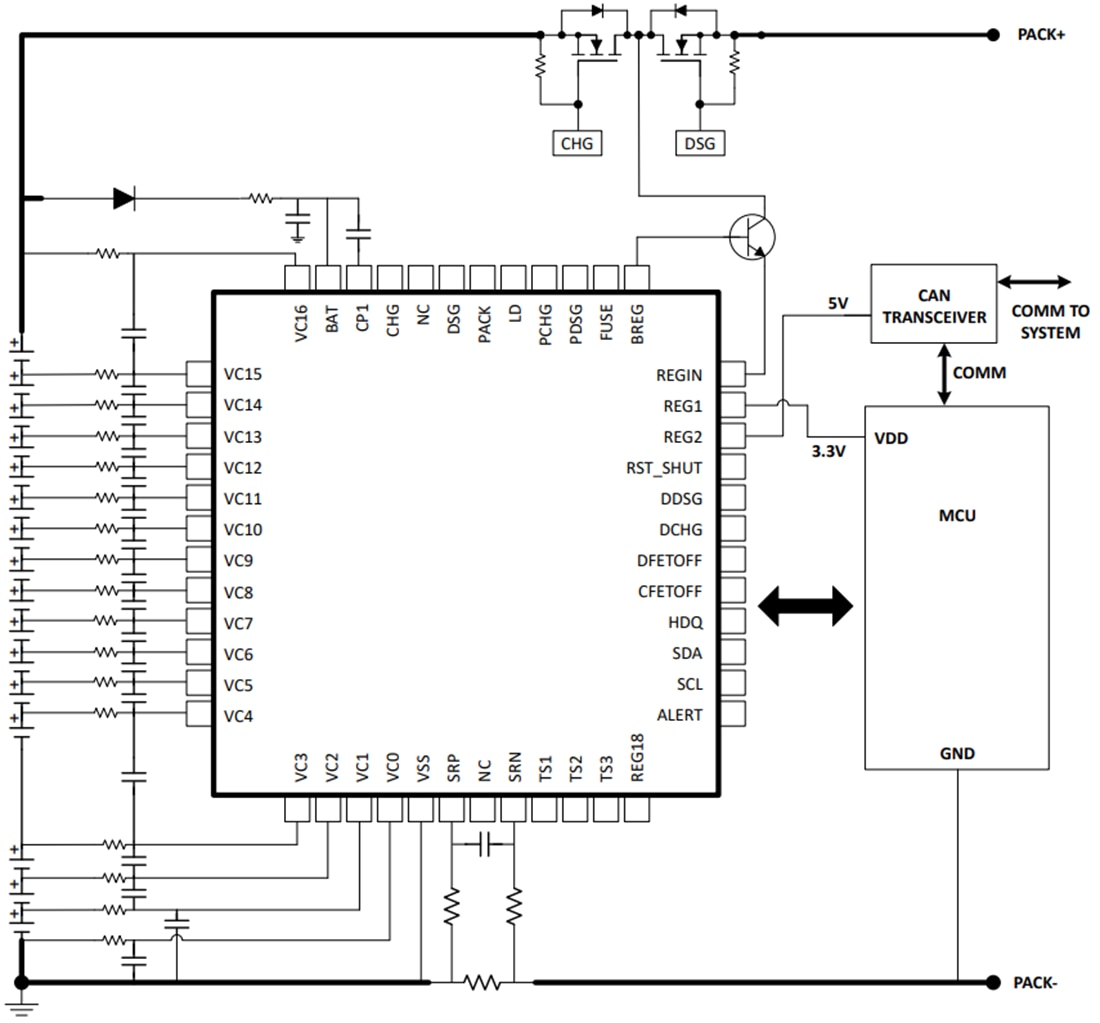 回路図 - Texas Instruments bq76952高精度バッテリモニタと保護装置