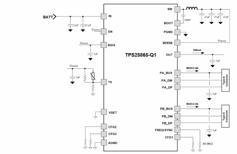 アプリケーション回路図 - Texas Instruments TPS2586x-Q1 USB Type-A充電ポートコントローラ
