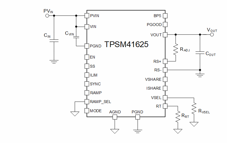 回路図 - Texas Instruments TPSM41625スタッカブル・パワー・モジュール