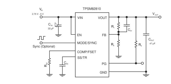 回路図 - Texas Instruments TPSM8281x 4A/3A降圧MicroSiP™パワーモジュール